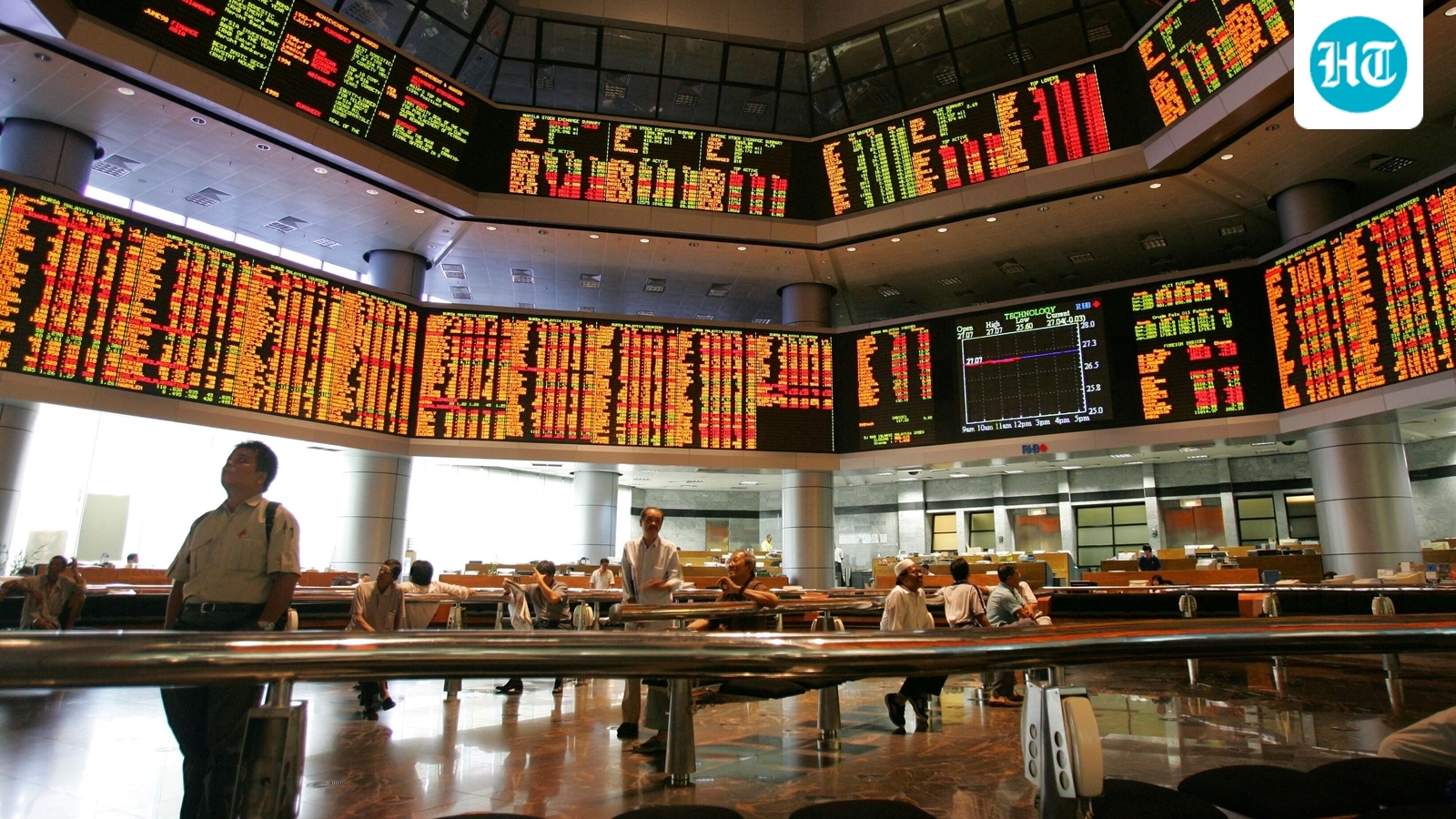 Why US stock market is down today. Analyst gives ‘world in limbo’ warning amid Iran war