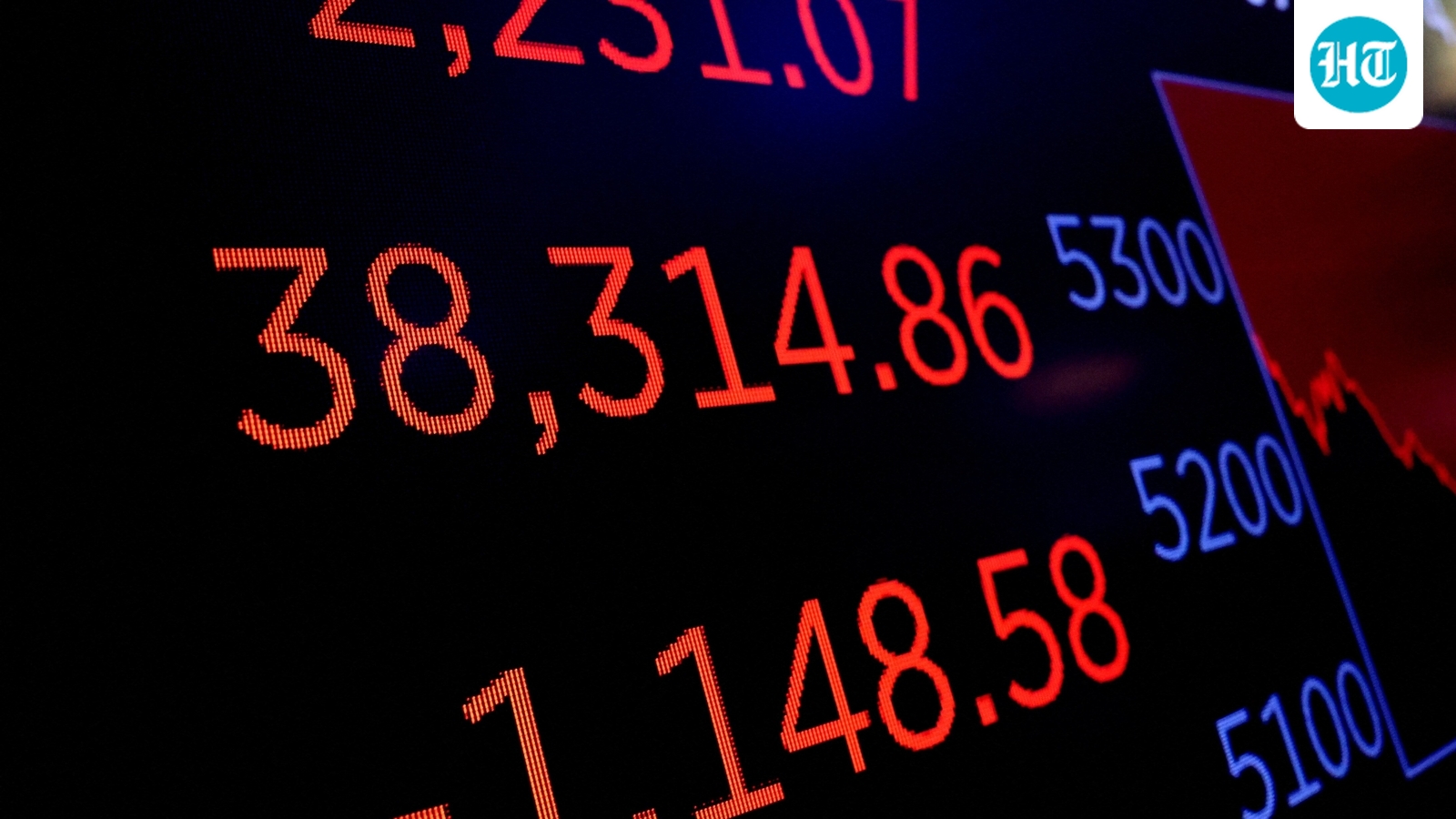 Why long-term investing may be the safest move amid market volatility in US